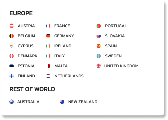 Country list