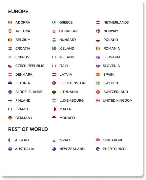 Country list